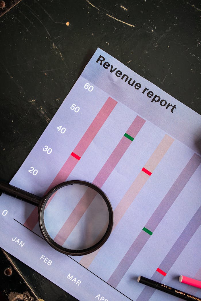 A magnifying glass on a vertical bar chart titled "Revenue report" showing monthly data analysis.